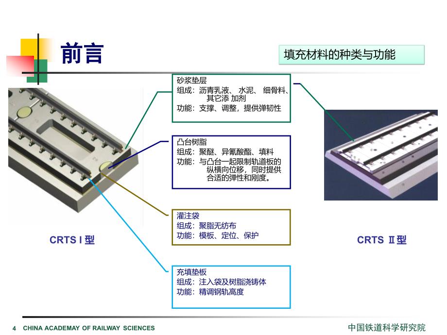 CRTSI型砂浆施工技术01_第4页