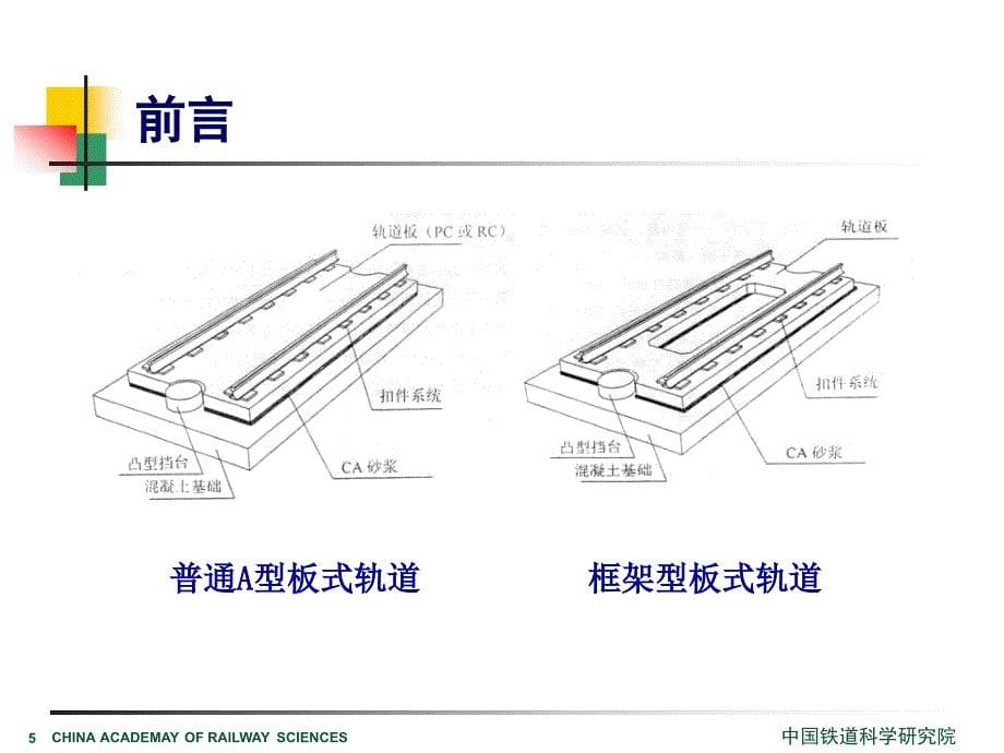 CRTSI型砂浆施工技术01_第5页