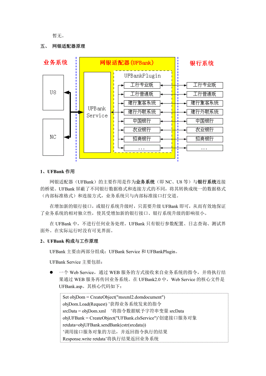 网银适配器二次开发手册_第2页