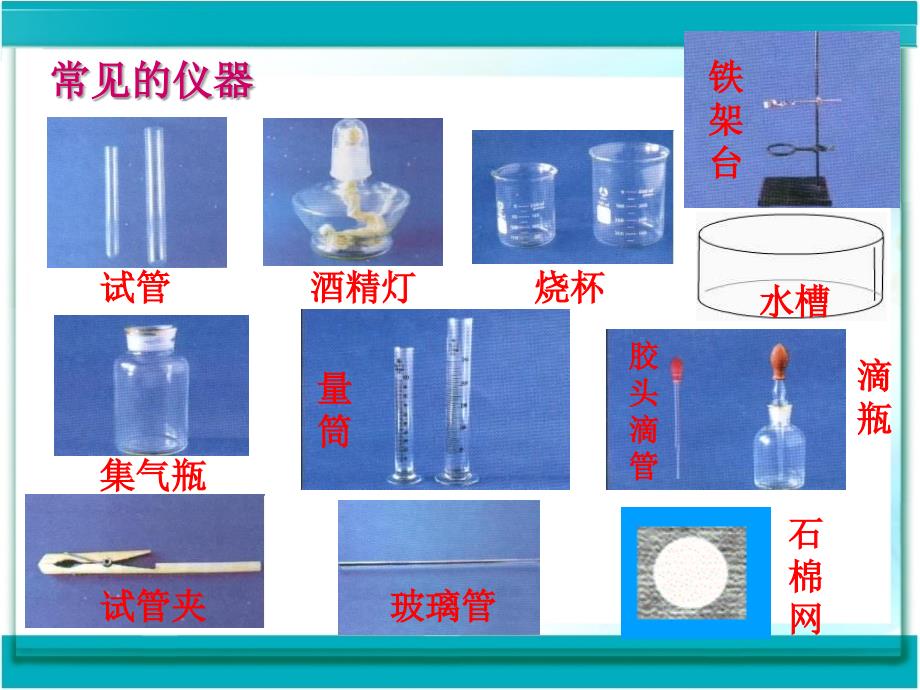 走进化学实验室课件_第4页