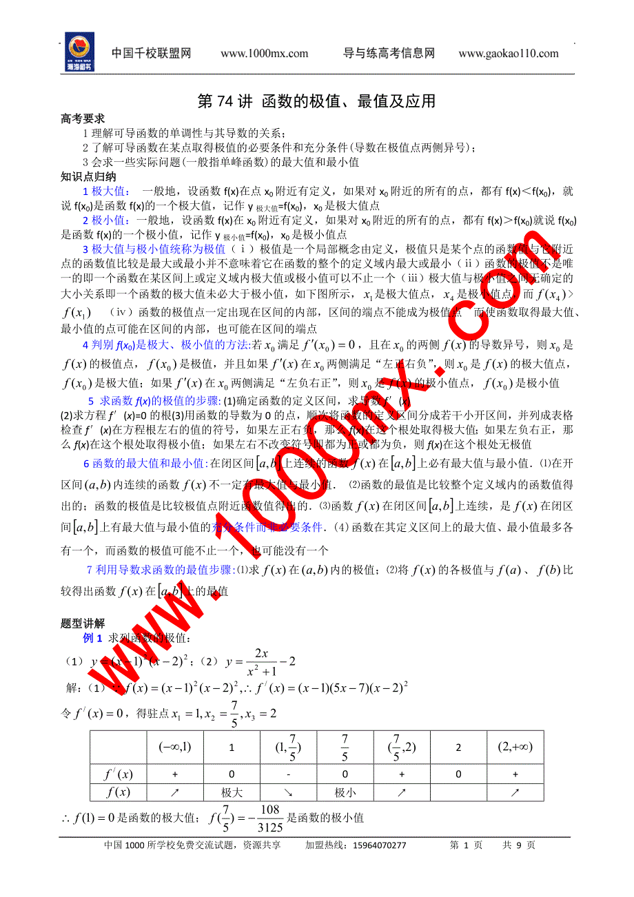 第74讲函数的极值、最值及其应用_第1页