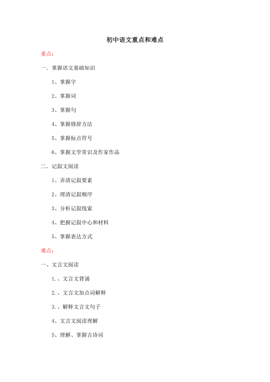 初高中语文重点和难点及公立学校具体教学进度_第1页