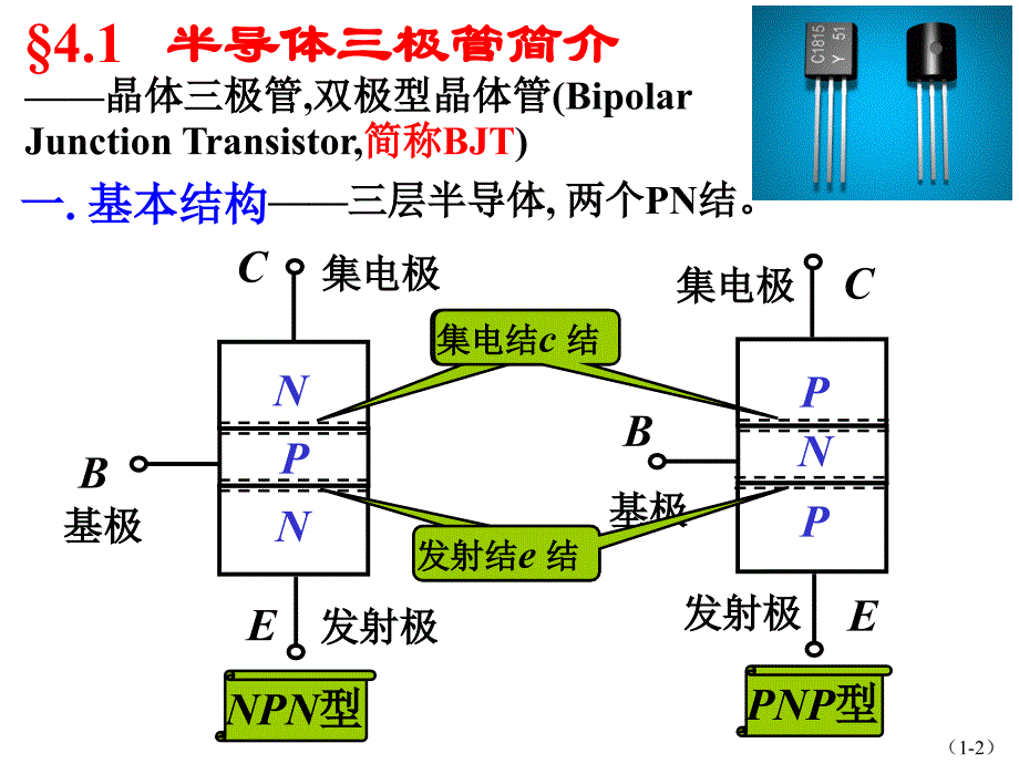 三极管及放大电路基础_第2页