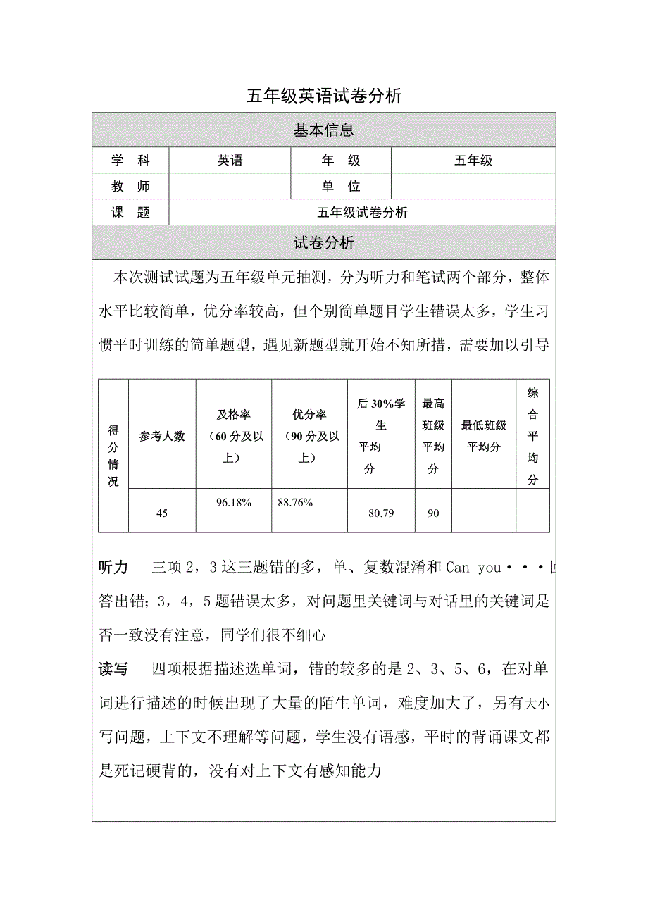 英语试卷分析.doc_第1页