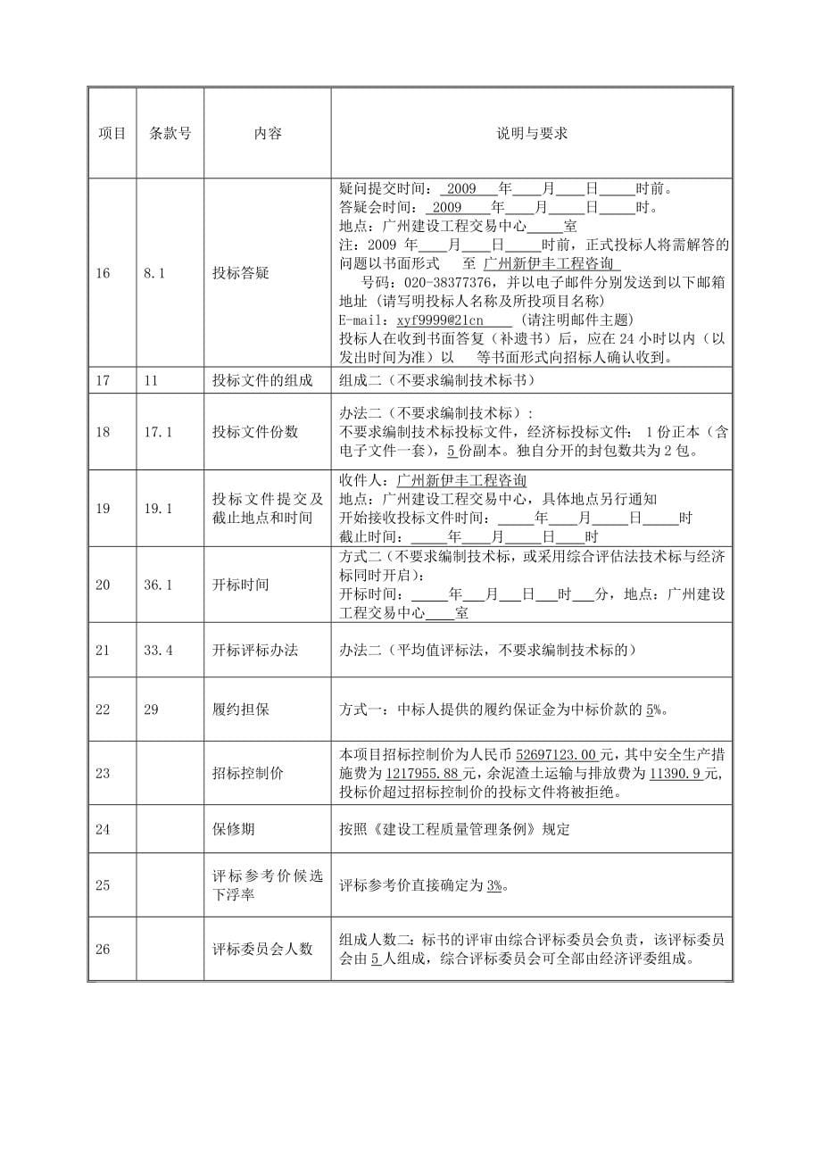 广州中国石油大厦酒店室内装修工程(第四标段)_第5页