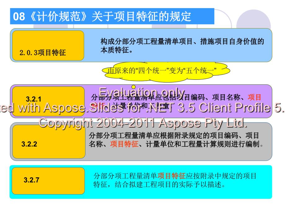 清单计价规范项目特征描述清单宣贯资料.ppt_第2页