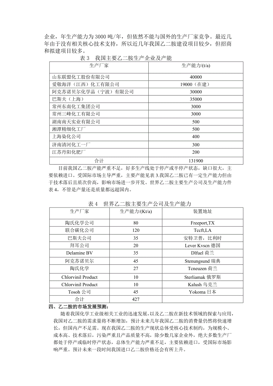 乙二胺市场调研报告_第4页