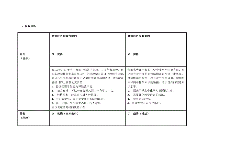 左守庄任务表单：个人SWOT分析表.doc_第1页