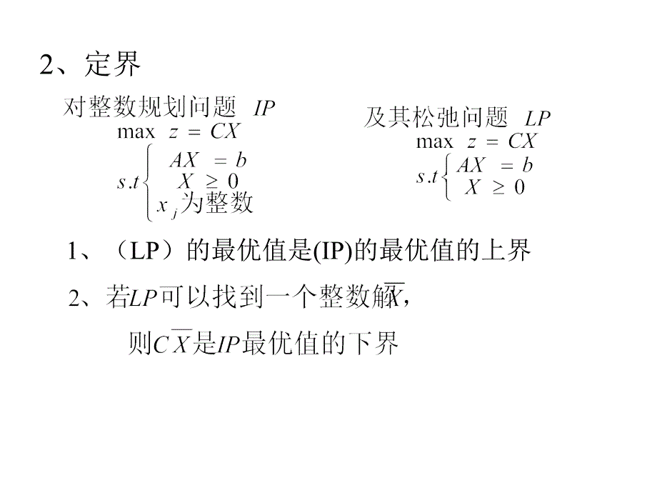 《运筹》教学课件整数规划-分枝定界法_第4页