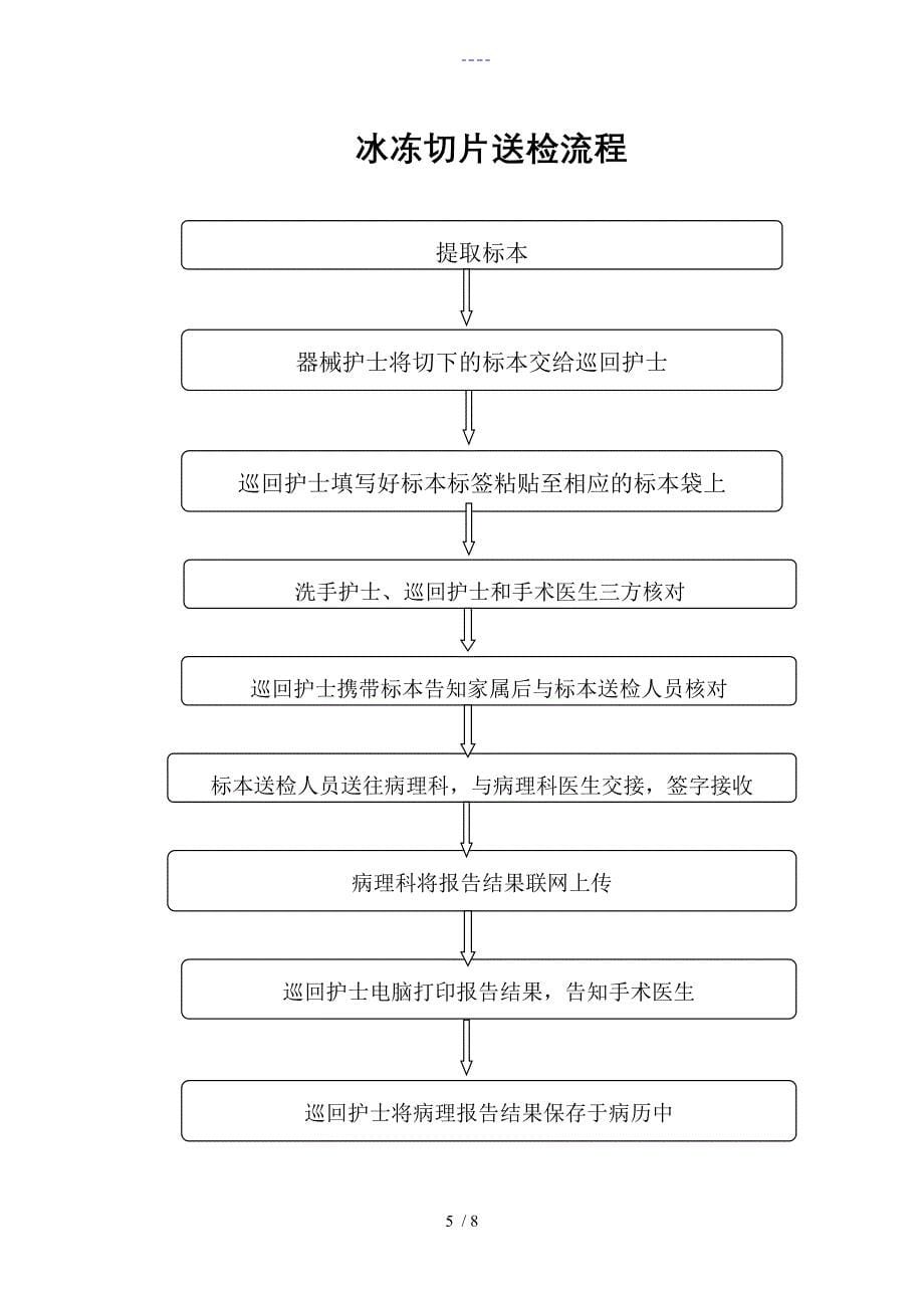 手术室标本管理制度汇编与送检流程_第5页