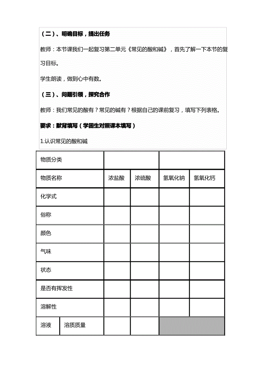 常见的酸和碱复习课教案_第2页