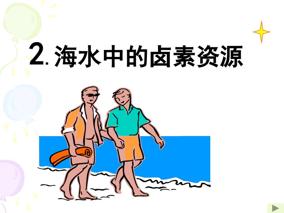 开发海水中的卤素资源_第1页