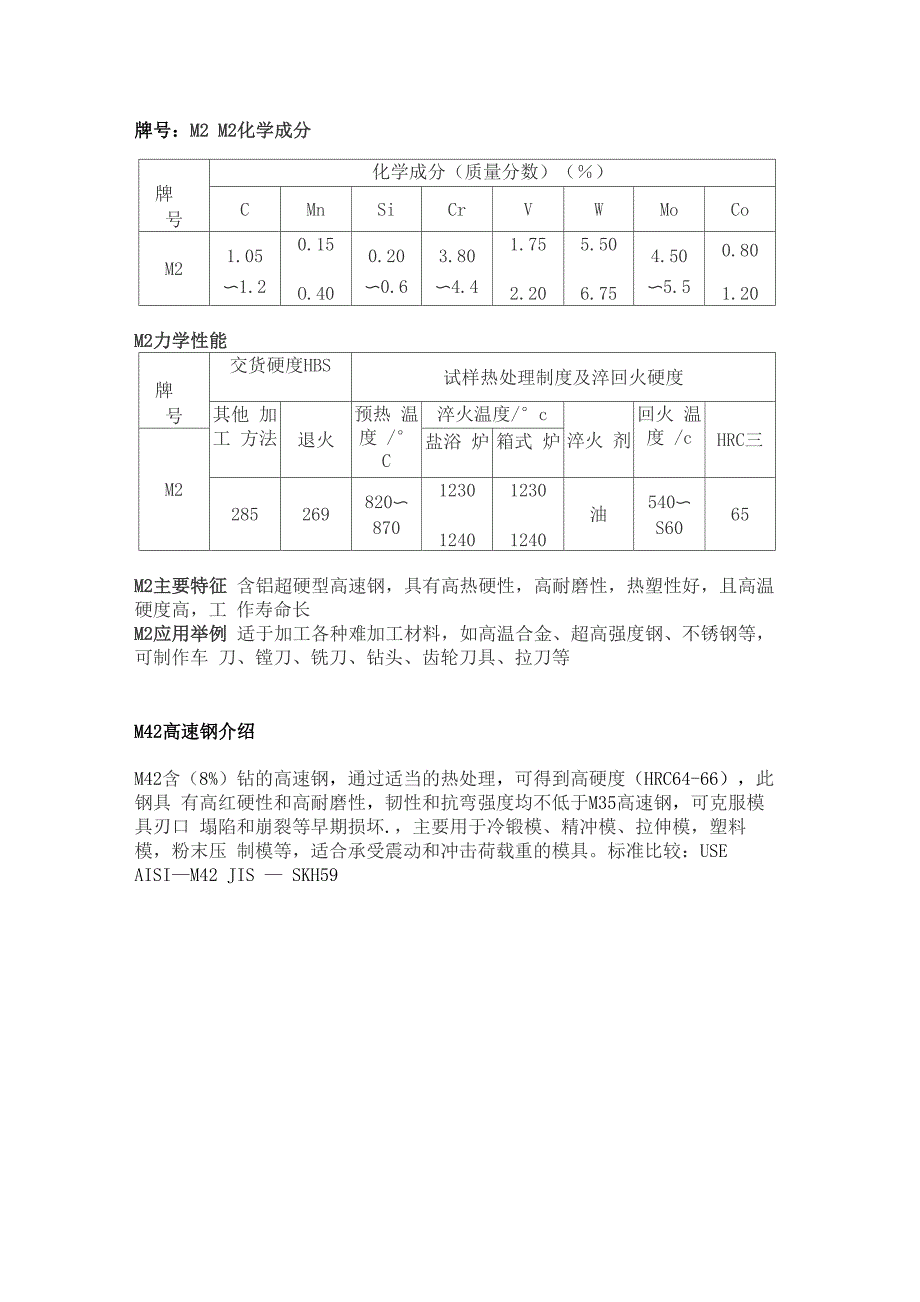 M2成分及性能_第1页