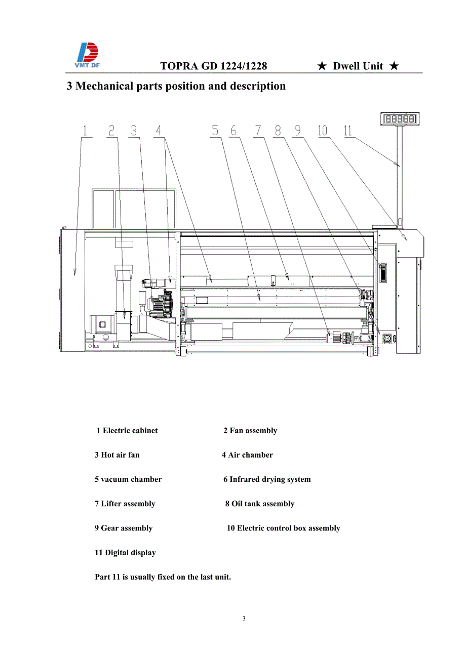 GD-0003(GD12)干燥单元操作说明书（英文版）.doc_第3页