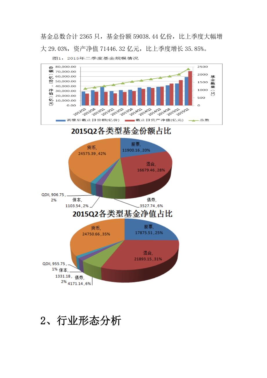 招商银行证券投资分析报告_第3页