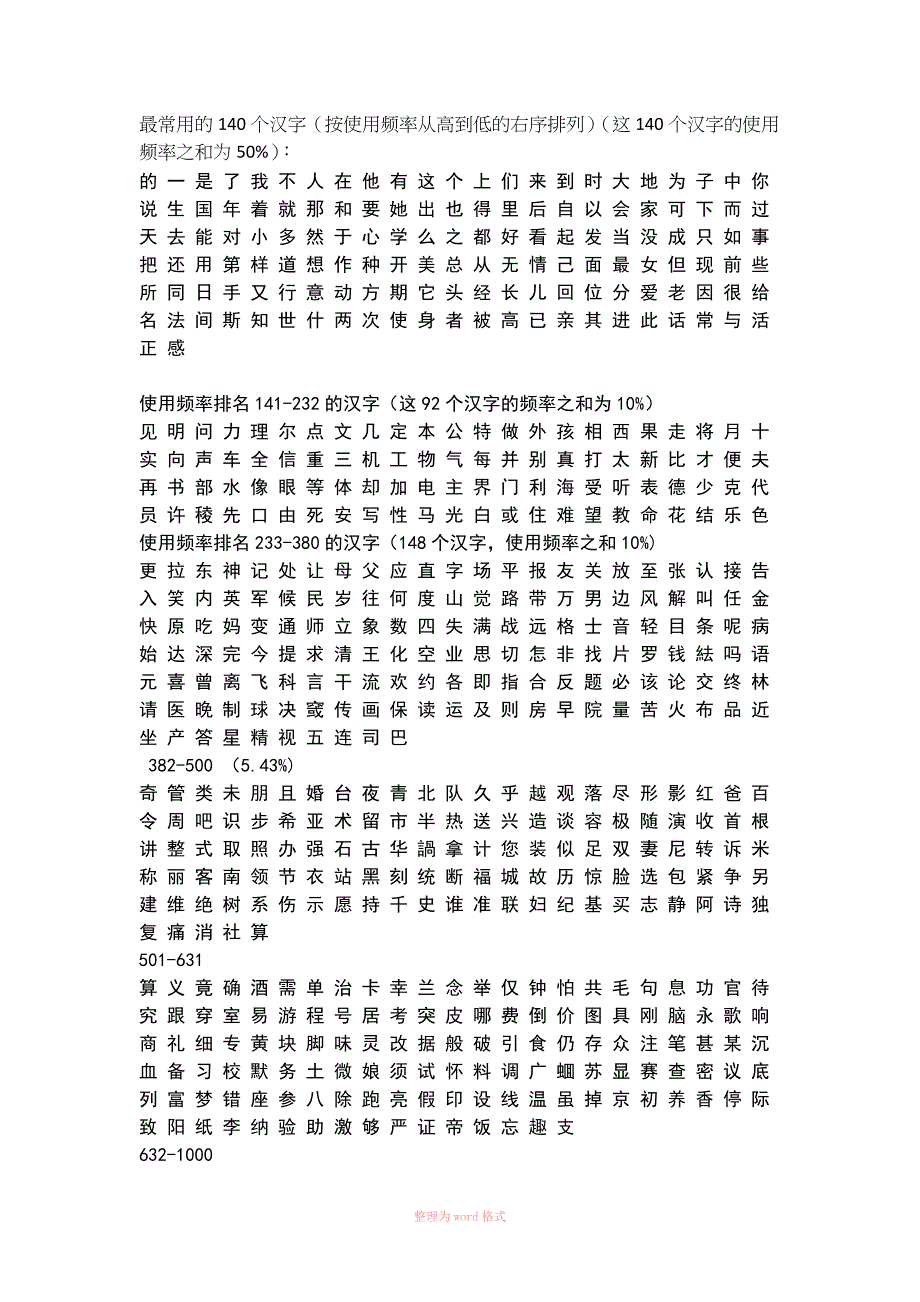 1000个最常用汉字_第1页