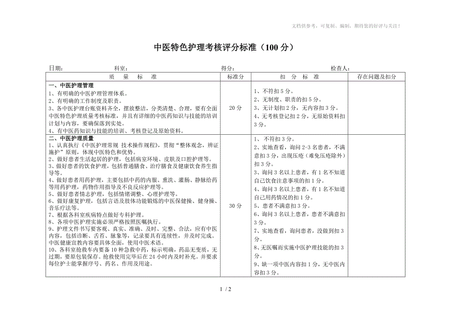 中医特色护理质量考核评价表_第1页