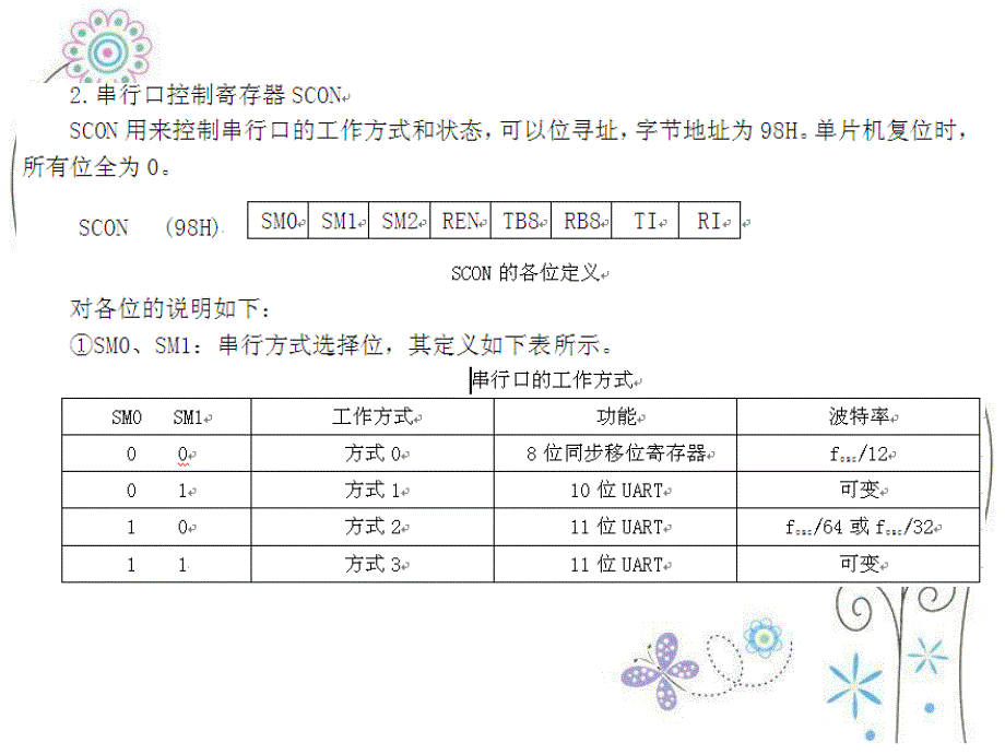 《单片机双机通信》PPT课件.ppt_第4页