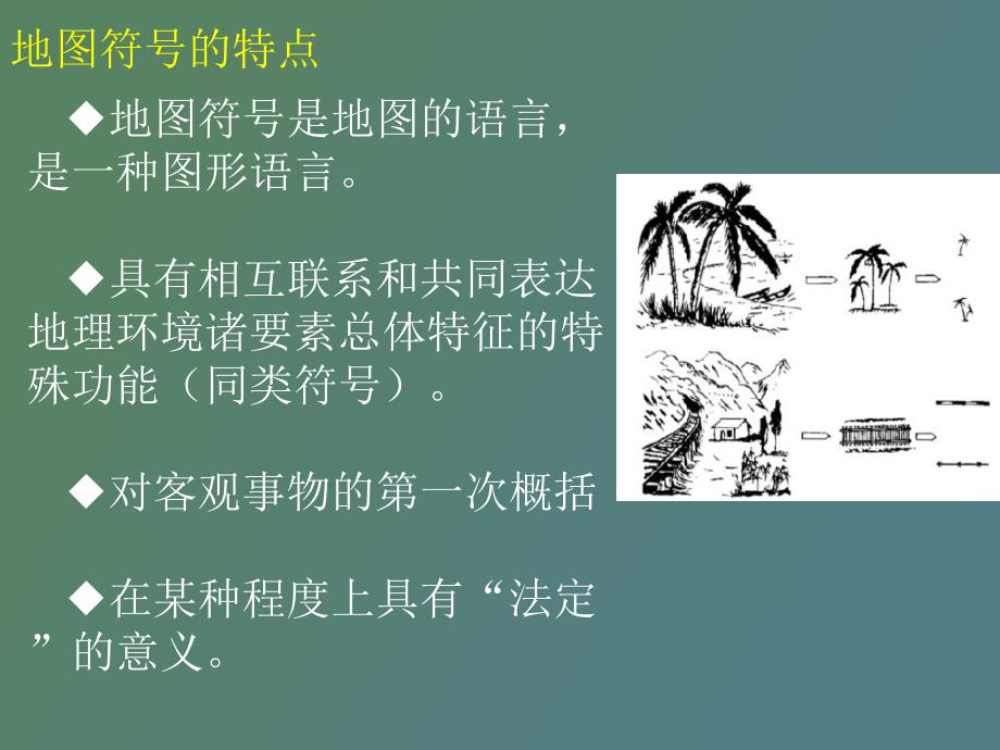 编地图学教程_第3页