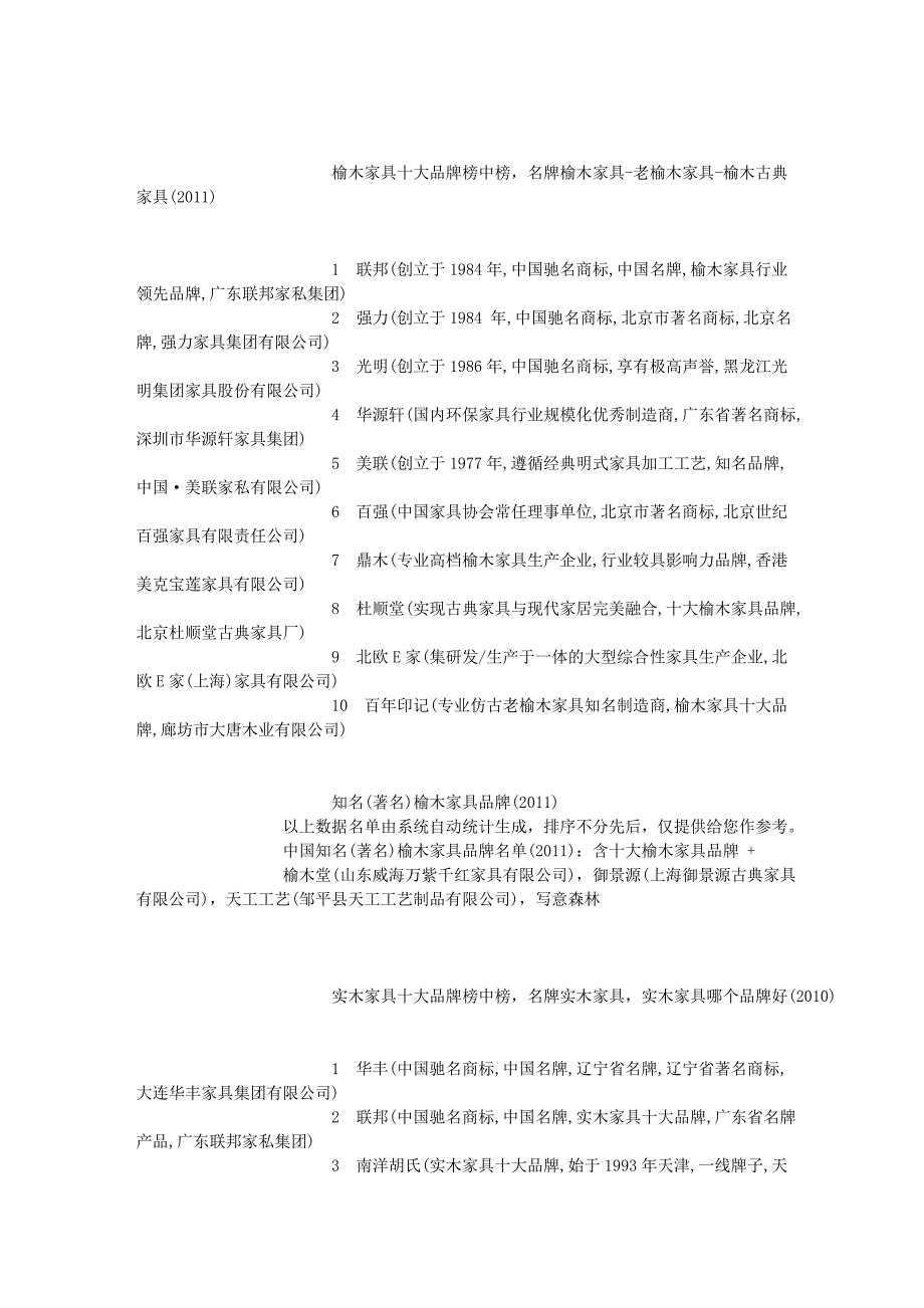 家具十大品牌.doc_第2页