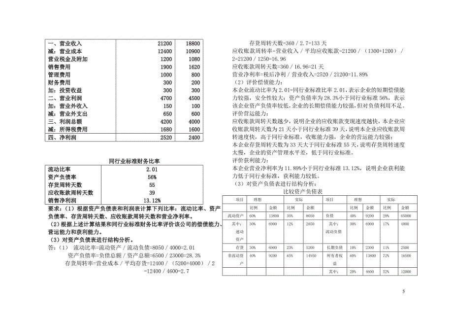 2010研究生财务管理理论与实务作业全_第5页