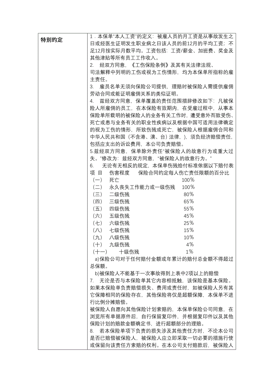 雇主责任险保险单(条款)_第4页