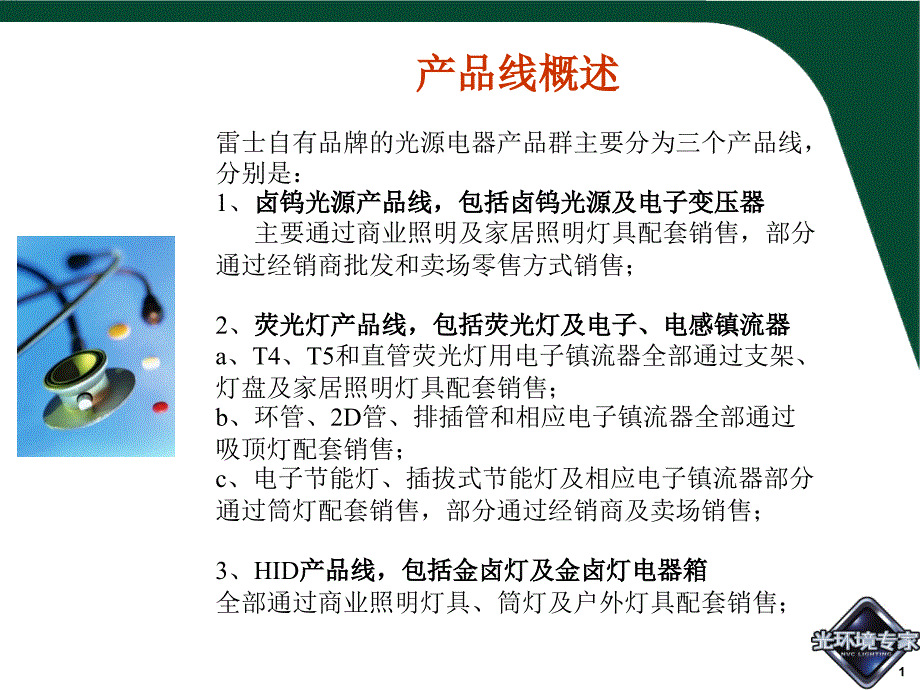 光源电器产品群产品简介与新产品开发培训资料918_第2页