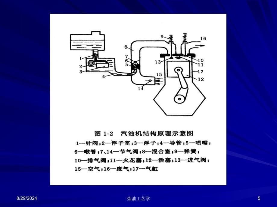 石油产品的质量请求_第5页