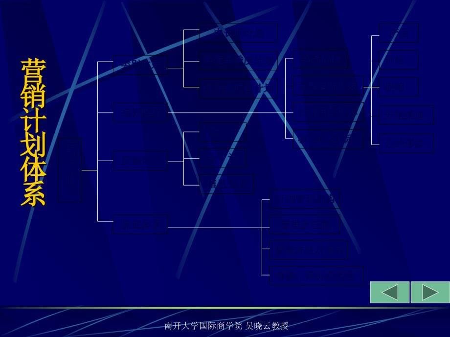 财务报表附注—会计政策和会计估计的变更精编版_第5页