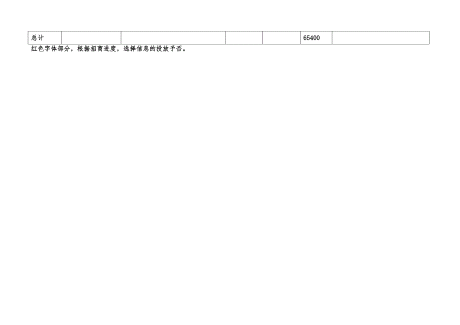 商业街招商推广方案.doc_第4页