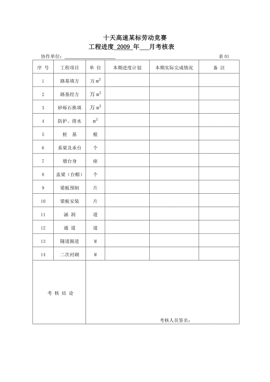 某高速公路劳动竞赛考核管理实施细则_第4页