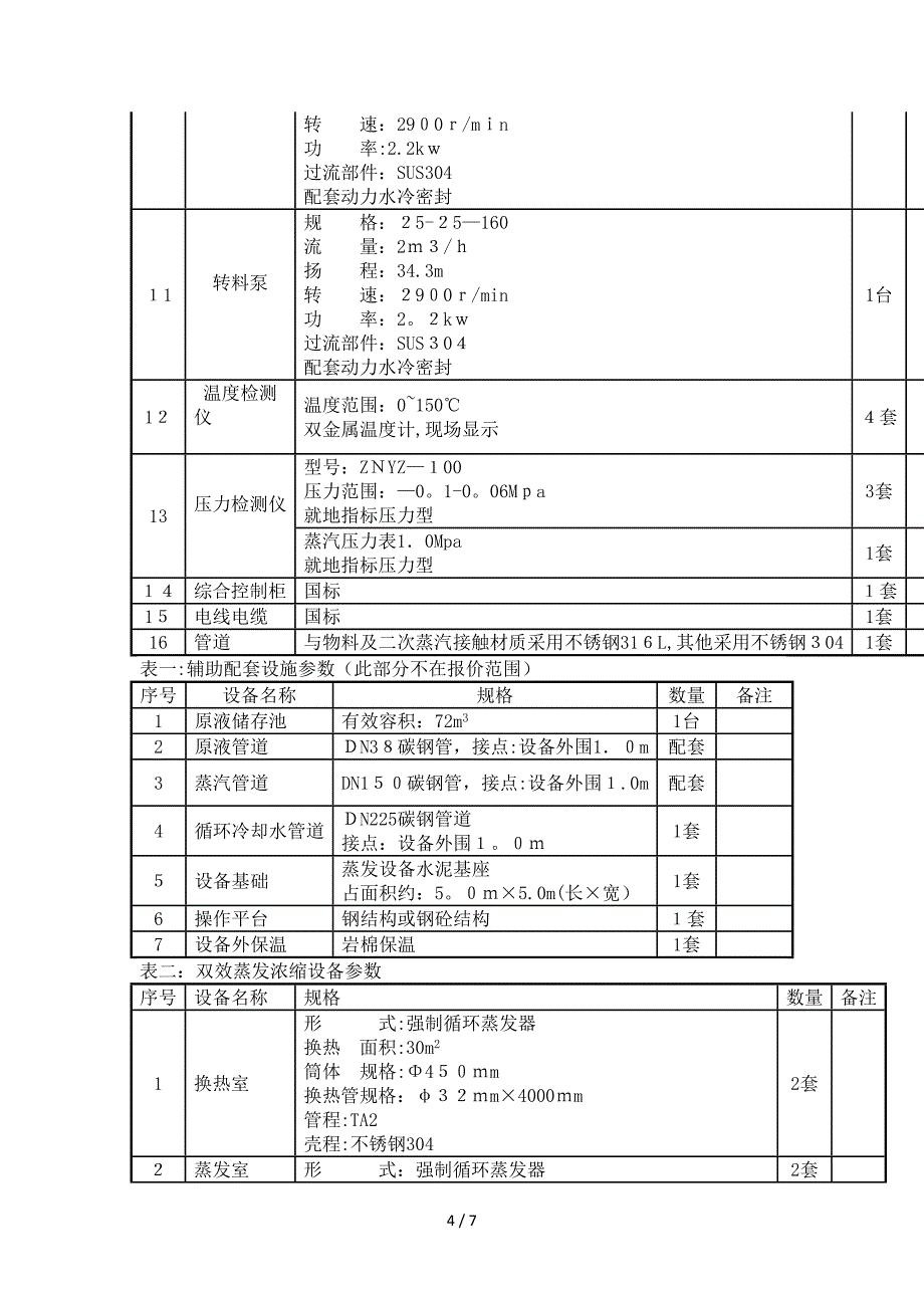 有机废液处理方案及设备明细_第4页