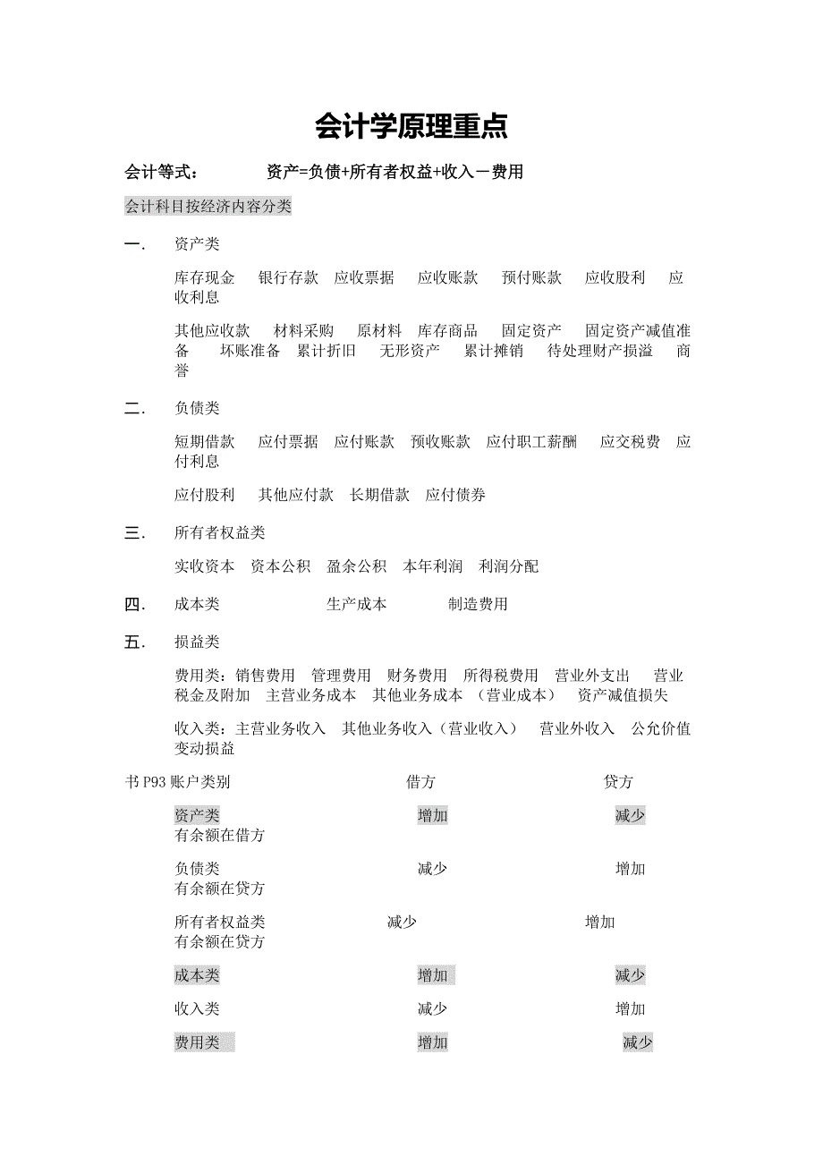 基础会计学原理重点整理(精编).doc_第1页