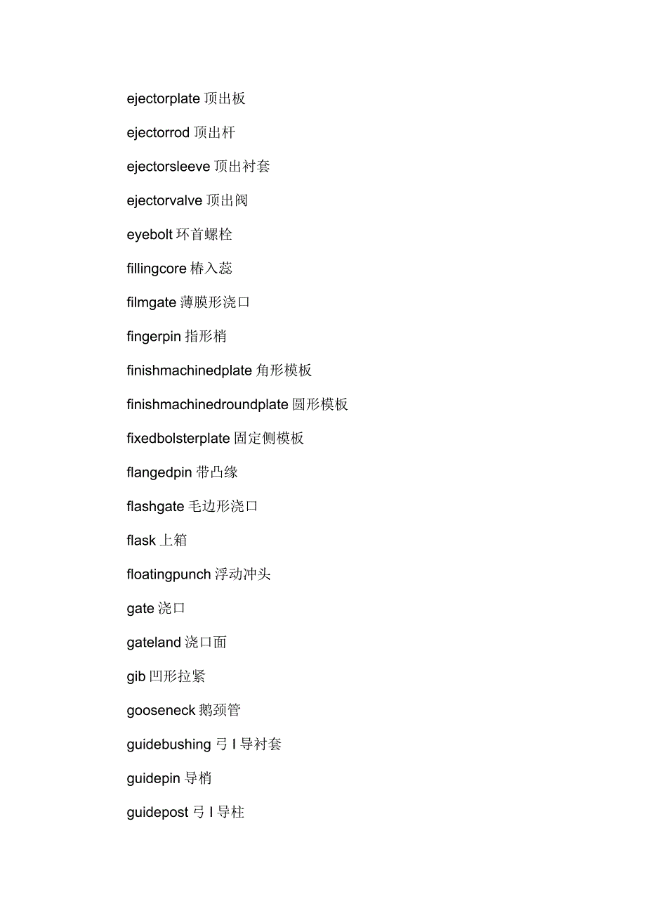 机械标准零配件英语词汇_第4页