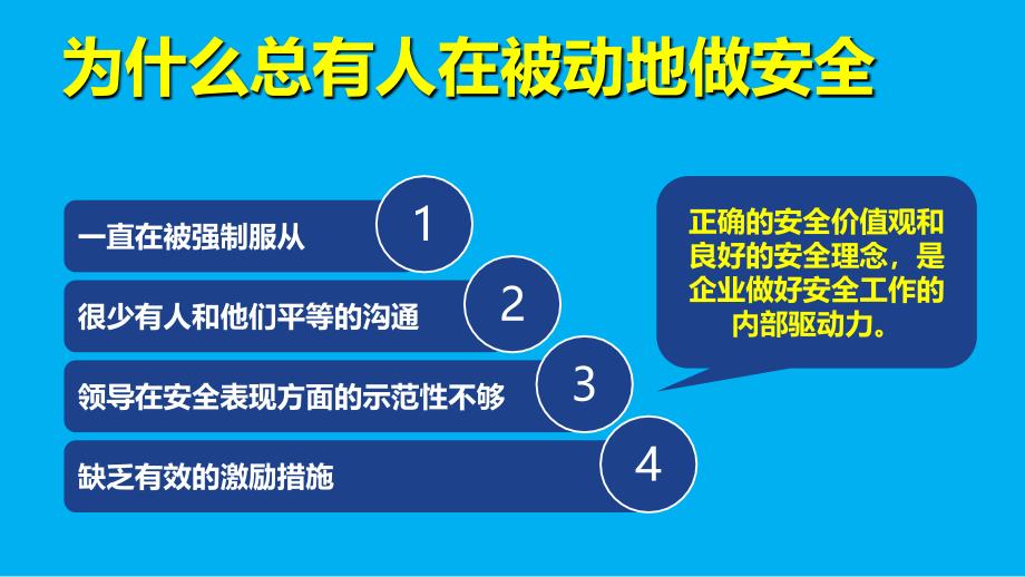 生产经营单位落实安全生产主体责任课件_第4页