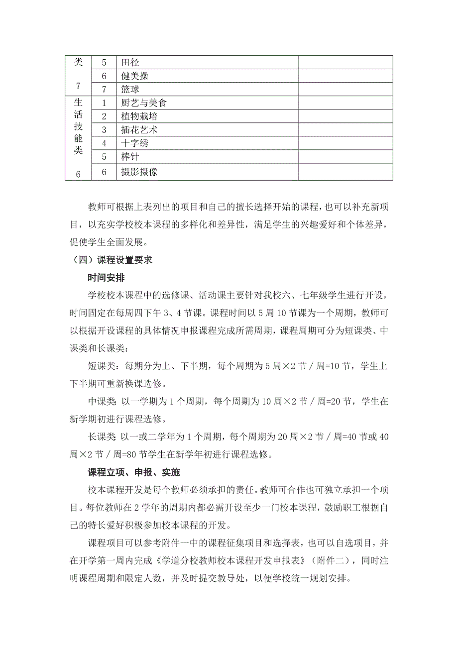 校本课程设置方案.doc_第4页