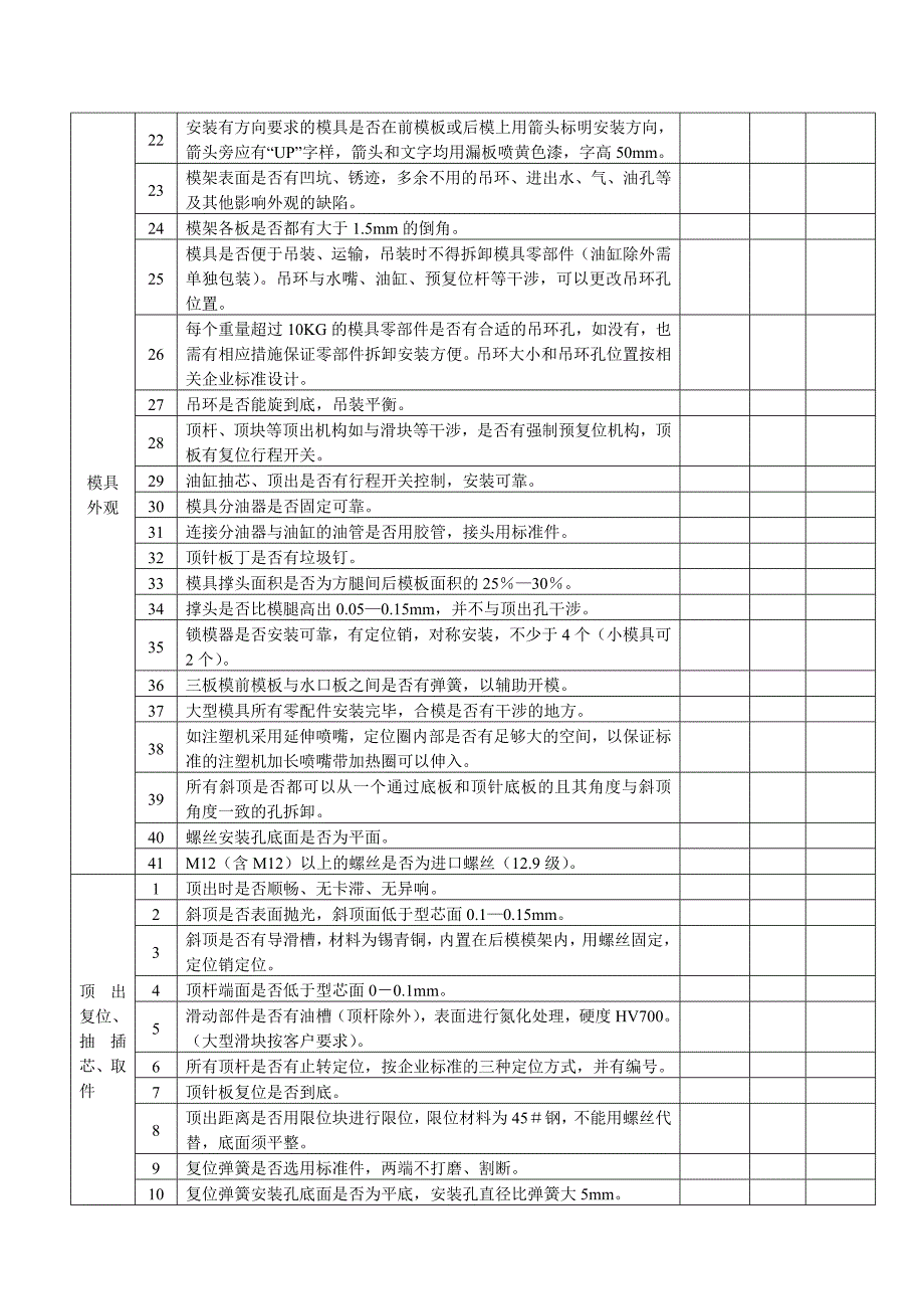 1模具验收报告_第2页