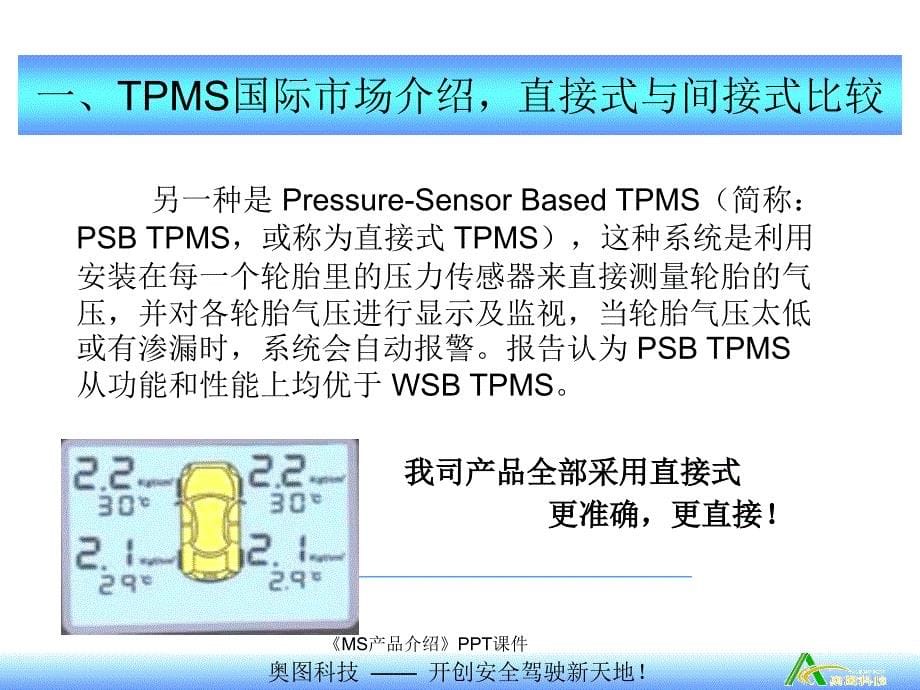 MS产品介绍课件_第5页