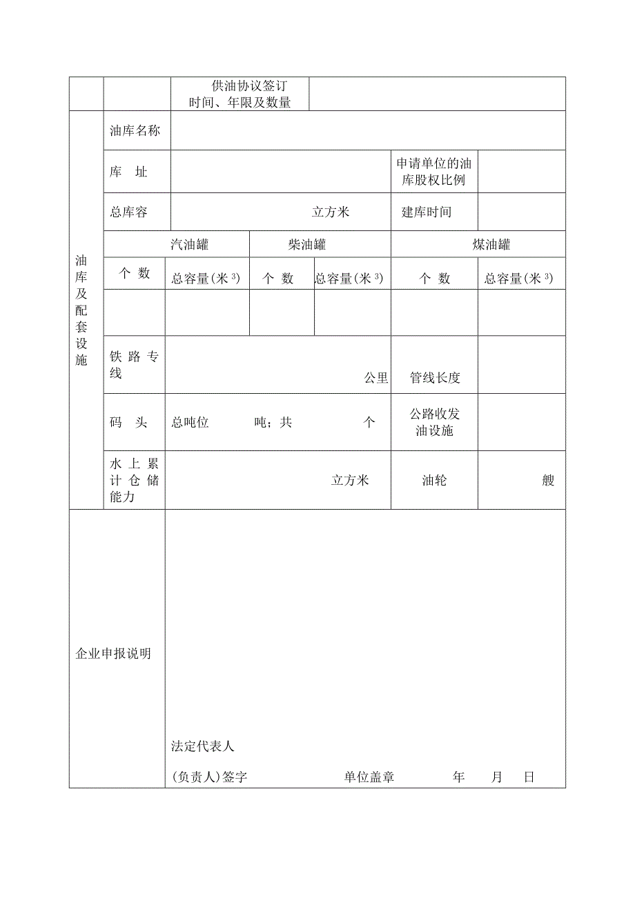 成品油(含燃料油、原油)经营许可流程图_第4页