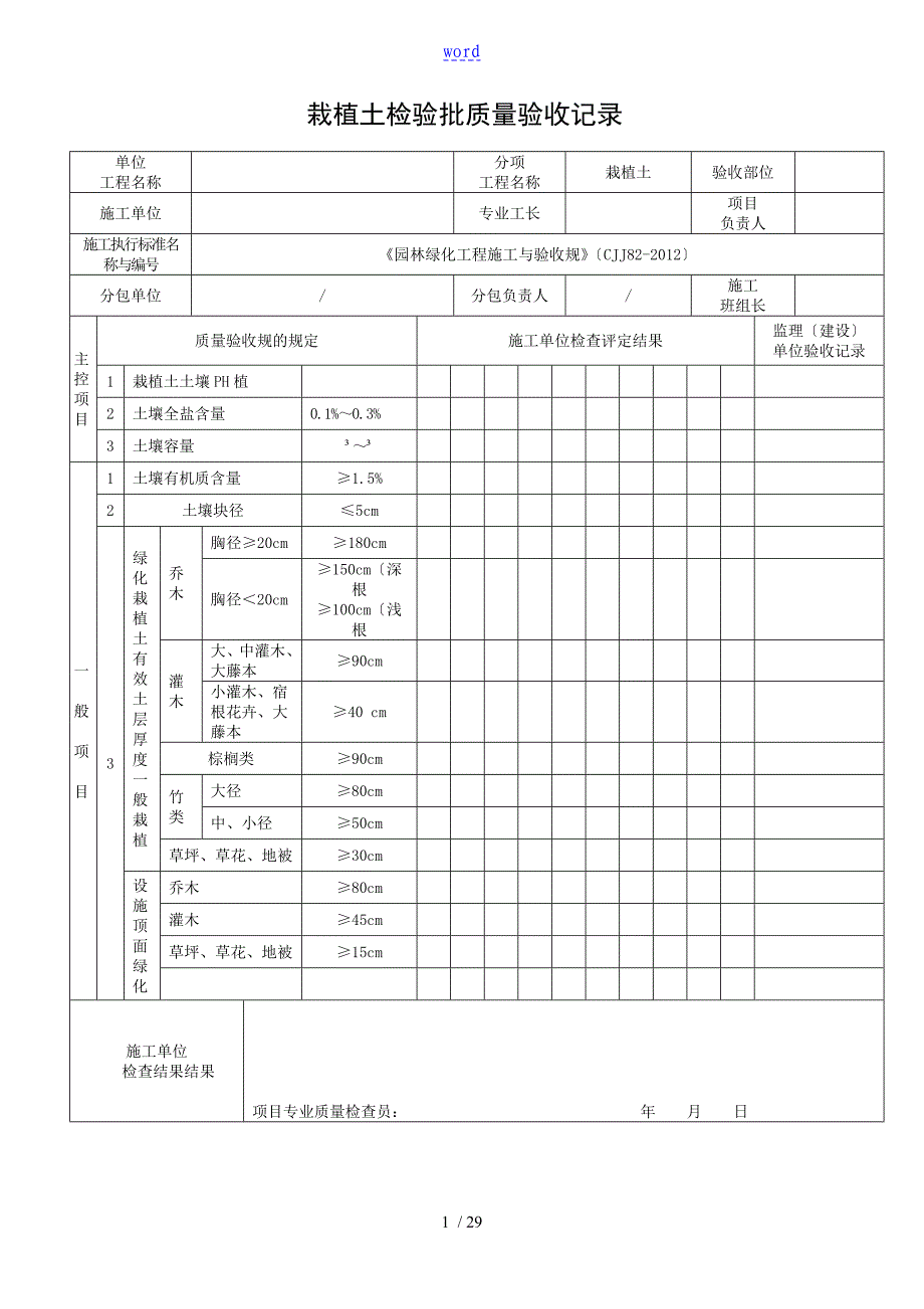 栽植土检验批高质量验收记录簿_第1页