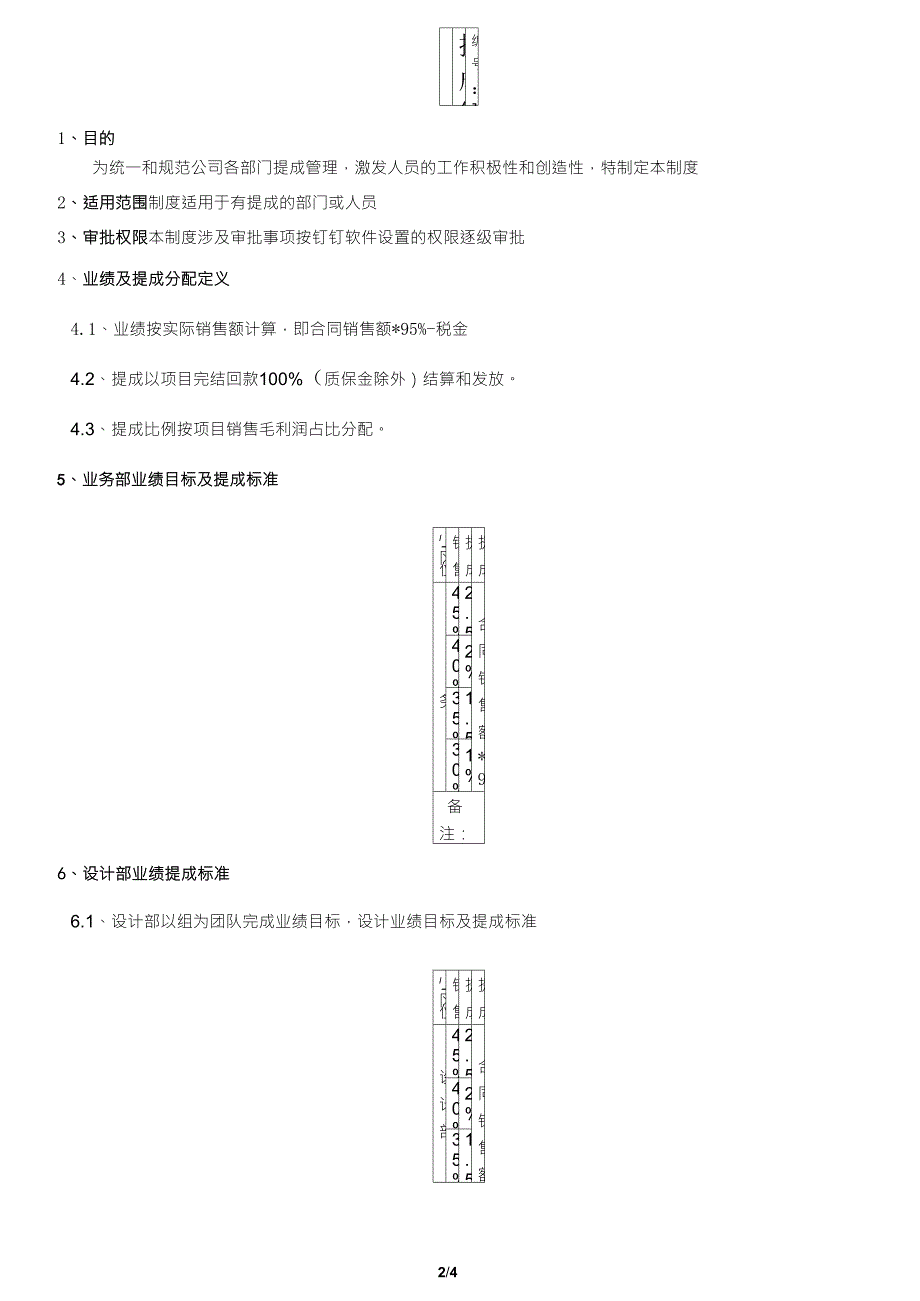 提成管理制度_第2页