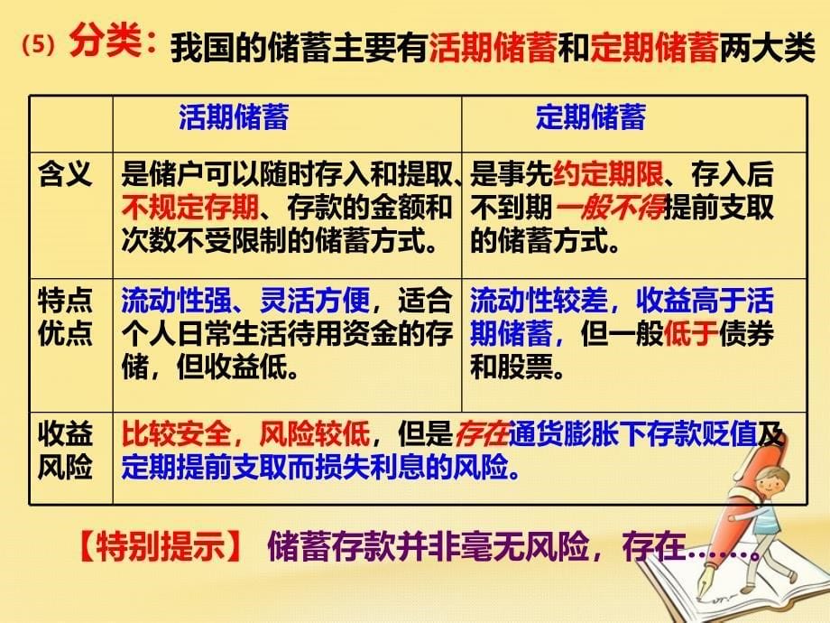 2018年高考政治一轮复习 第六课投资理财的选择课件_第5页