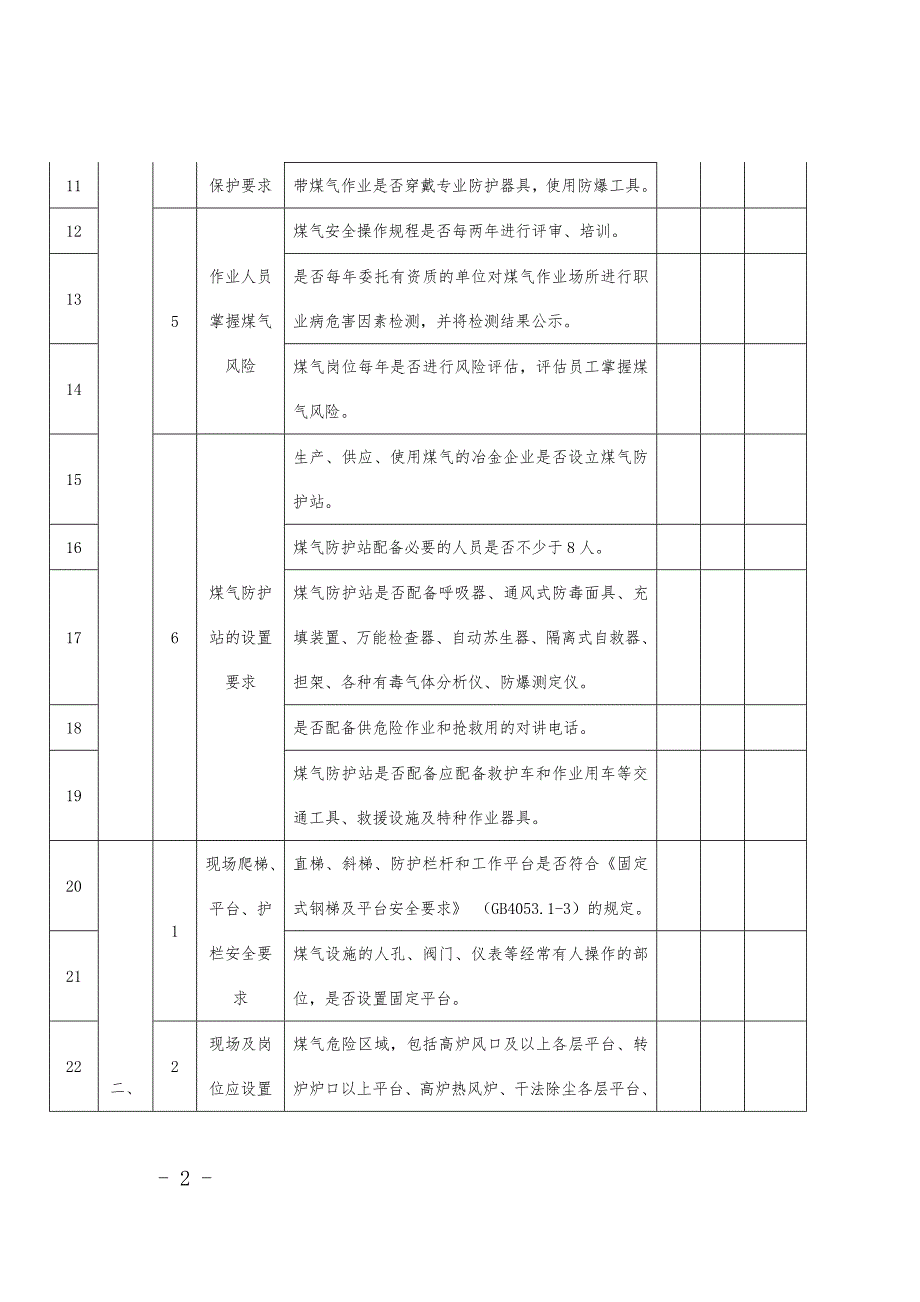 冶金企业煤气安全现场检查指南_第2页