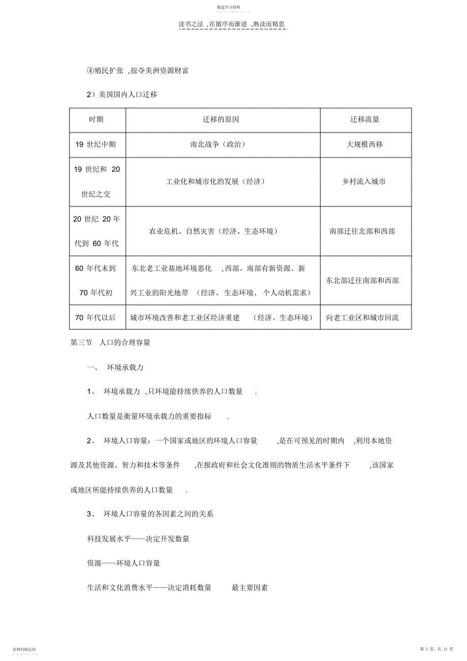 2022年地理必修二复习资料_第5页