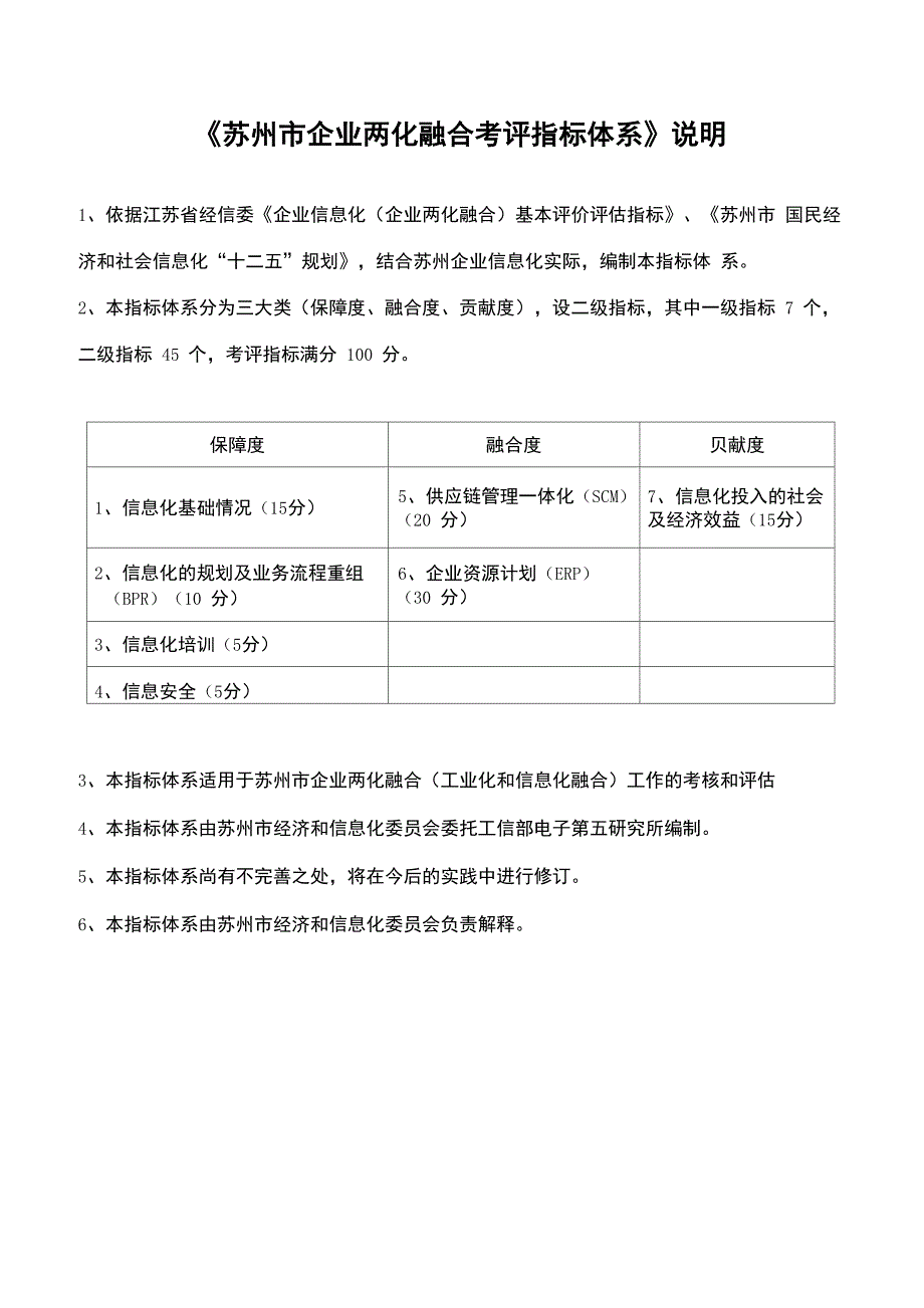 《苏州市企业两化融合考评指标体系》测评表_第1页