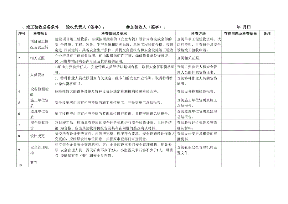 露天矿山建设项目安全设施及条件竣工验收表_第1页