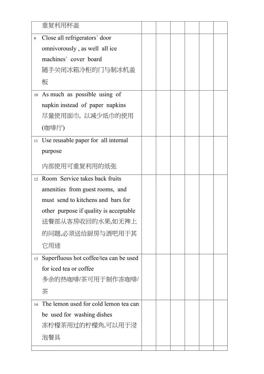 餐厅规章制度(中英文)1_第5页