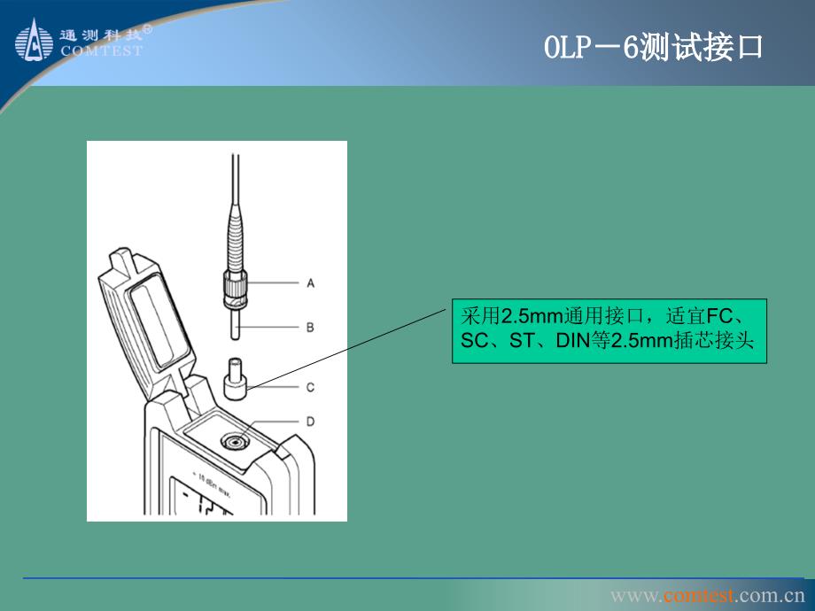 光网络测试培训ppt课件_第4页