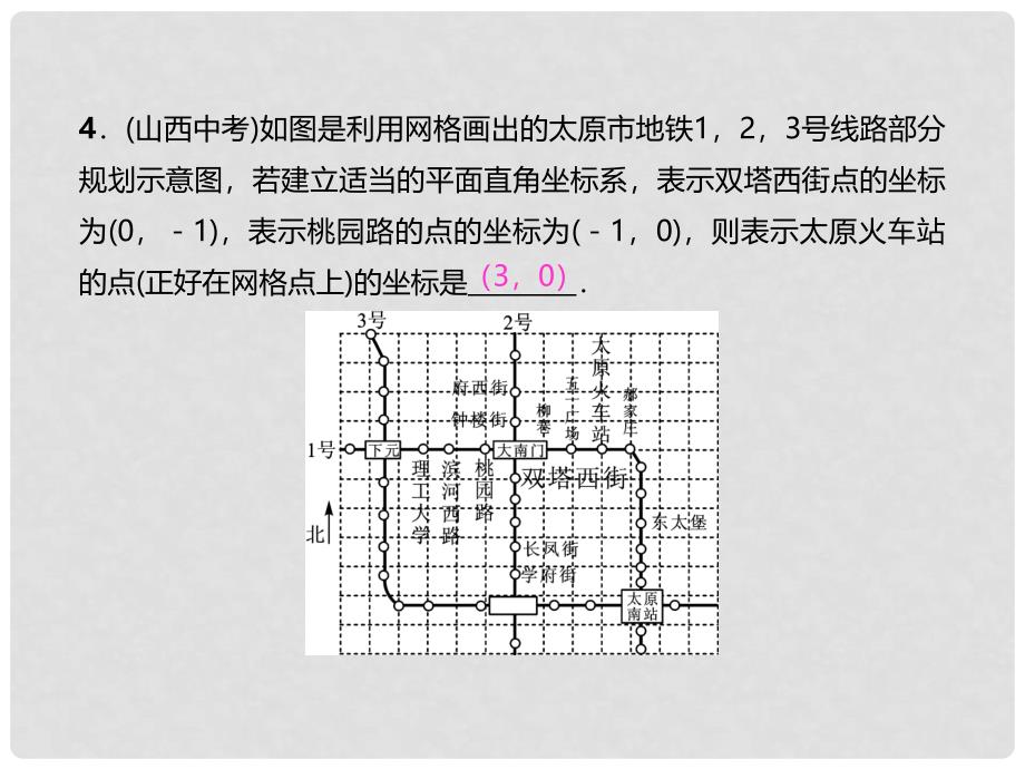 七年级数学下册 7.2.1 用坐标表示地理位置习题课件 （新版）新人教版_第4页