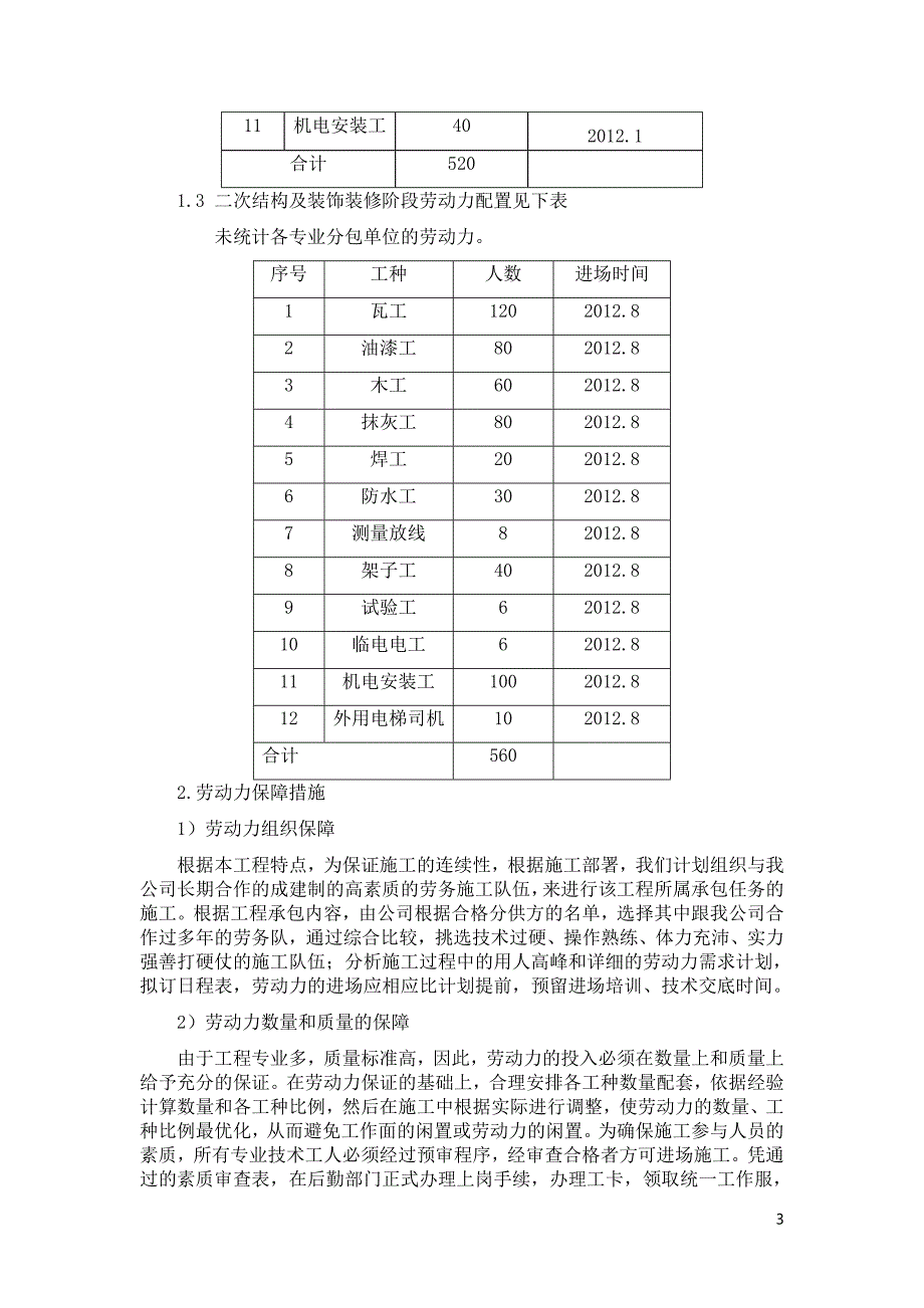 劳动力、机械设备、主要材料进场计划.doc_第3页